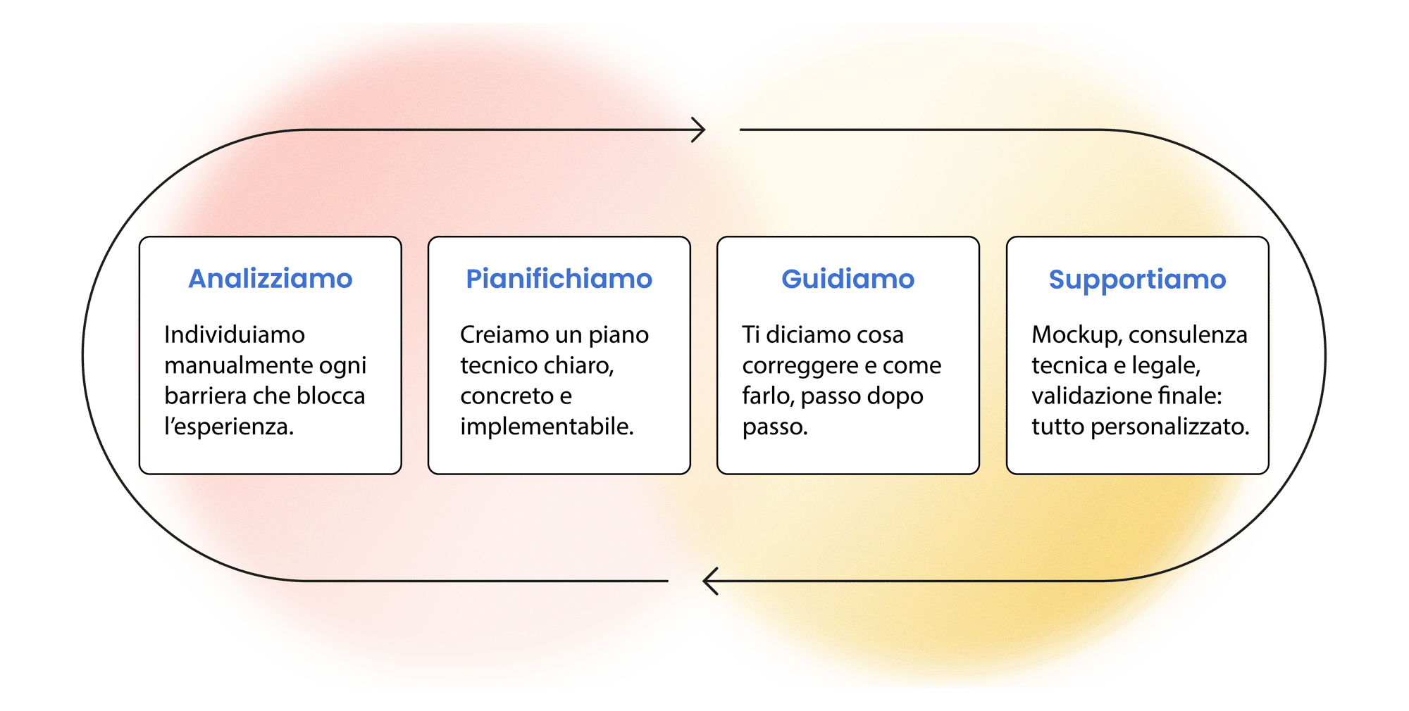 Landing_Marketing-19-1 Landing_Marketing-19-1